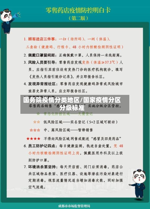 国务院疫情分类地区/国家疫情分区分级标准