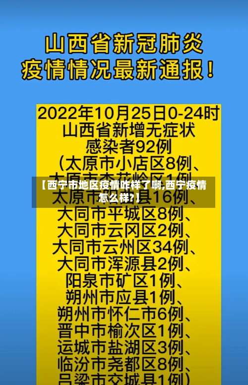 【西宁市地区疫情咋样了啊,西宁疫情怎么样?】