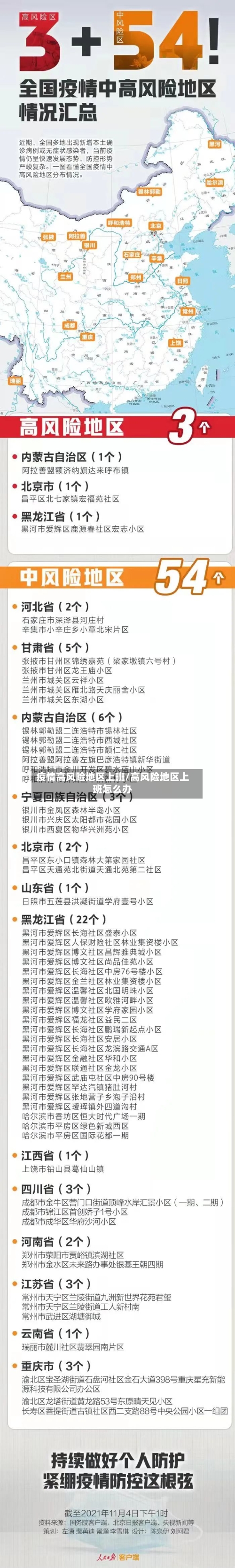 疫情高风险地区上班/高风险地区上班怎么办