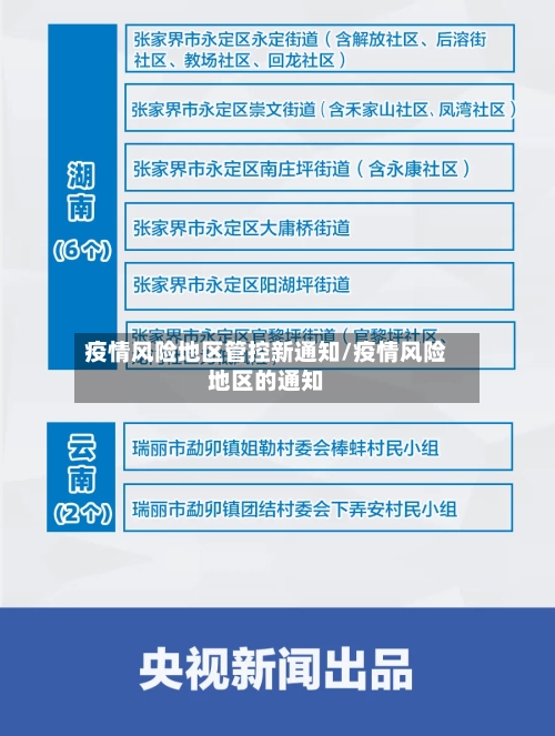 疫情风险地区管控新通知/疫情风险地区的通知