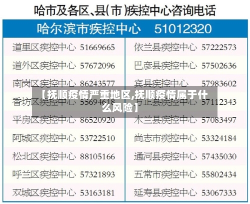 【抚顺疫情严重地区,抚顺疫情属于什么风险】