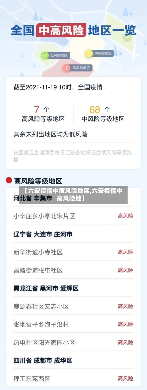 【六安疫情中度风险地区,六安疫情中高风险地】