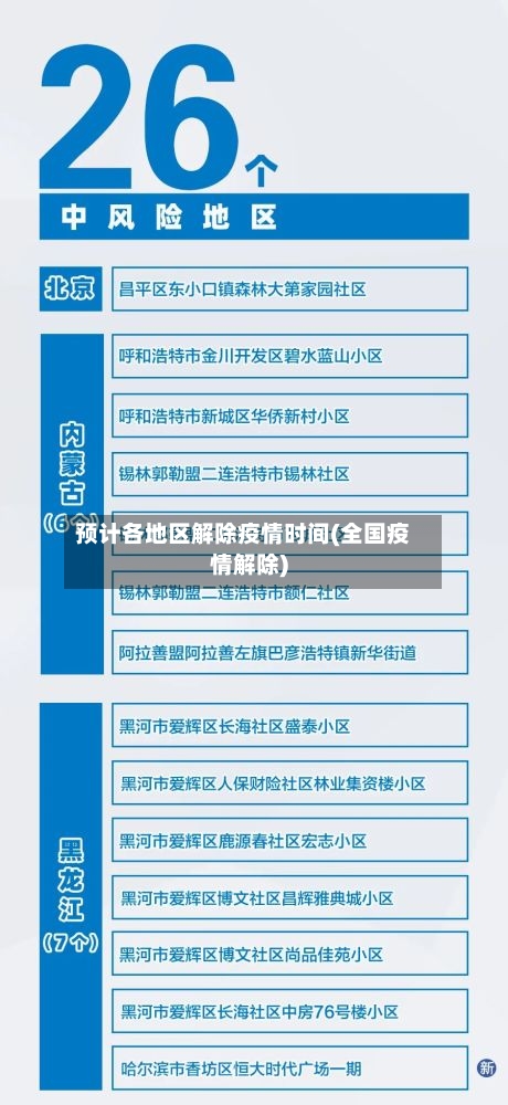 预计各地区解除疫情时间(全国疫情解除)-第2张图片