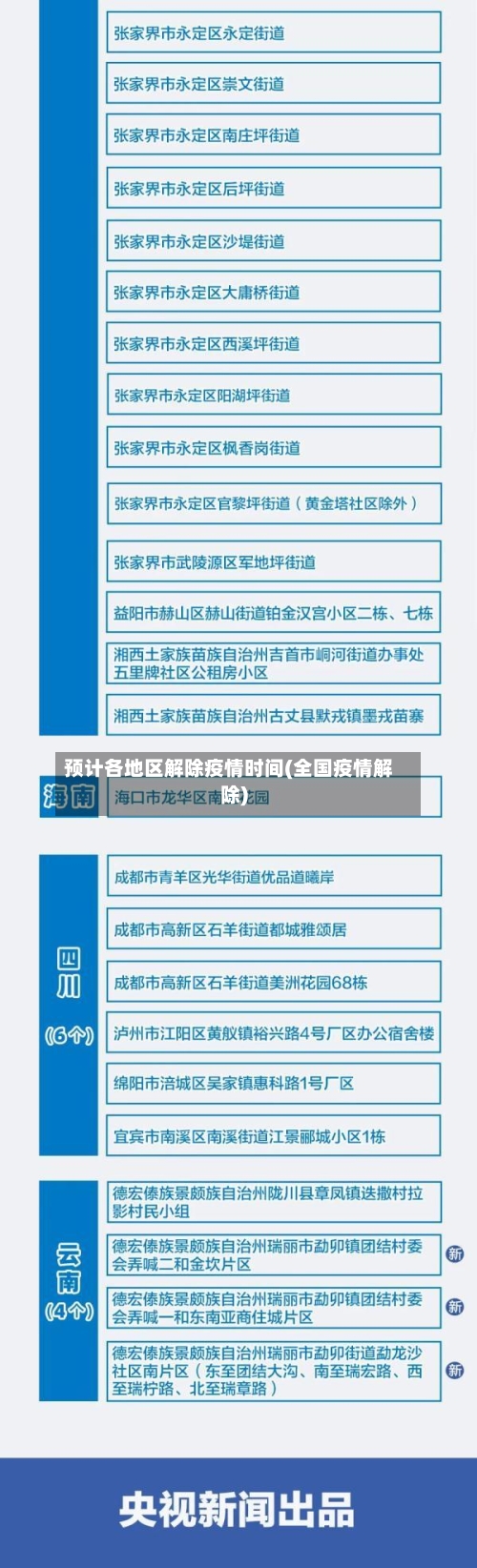 预计各地区解除疫情时间(全国疫情解除)