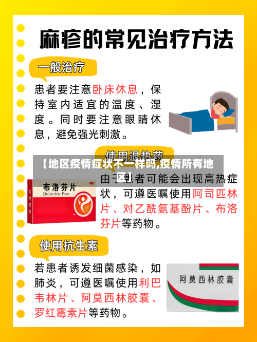 【地区疫情症状不一样吗,疫情所有地区】