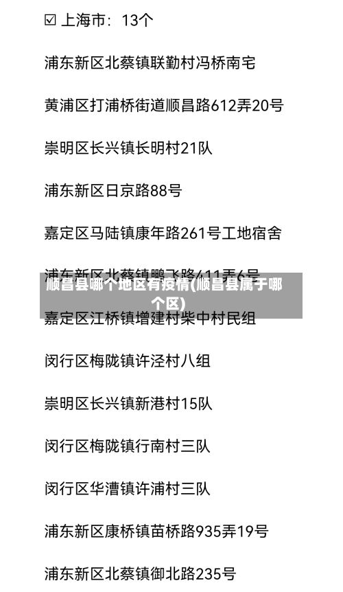 顺昌县哪个地区有疫情(顺昌县属于哪个区)