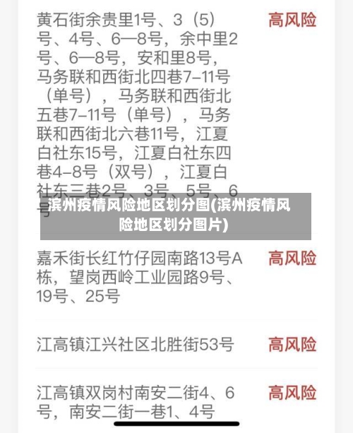 滨州疫情风险地区划分图(滨州疫情风险地区划分图片)-第2张图片