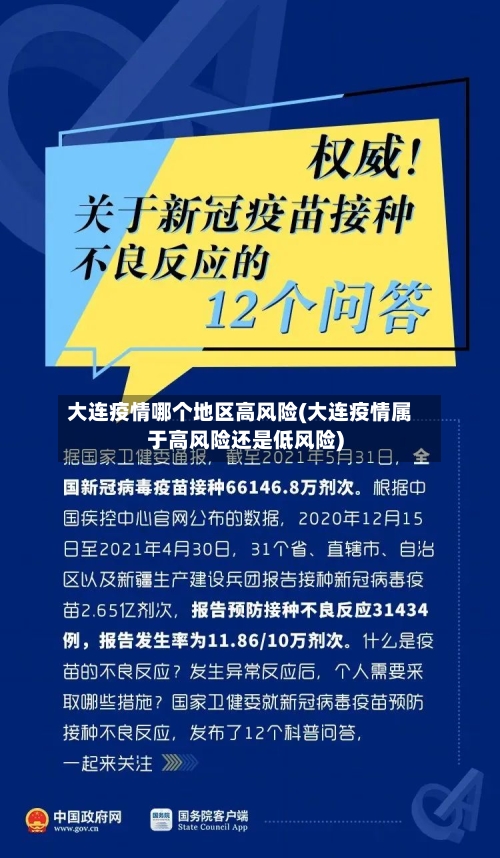 大连疫情哪个地区高风险(大连疫情属于高风险还是低风险)
