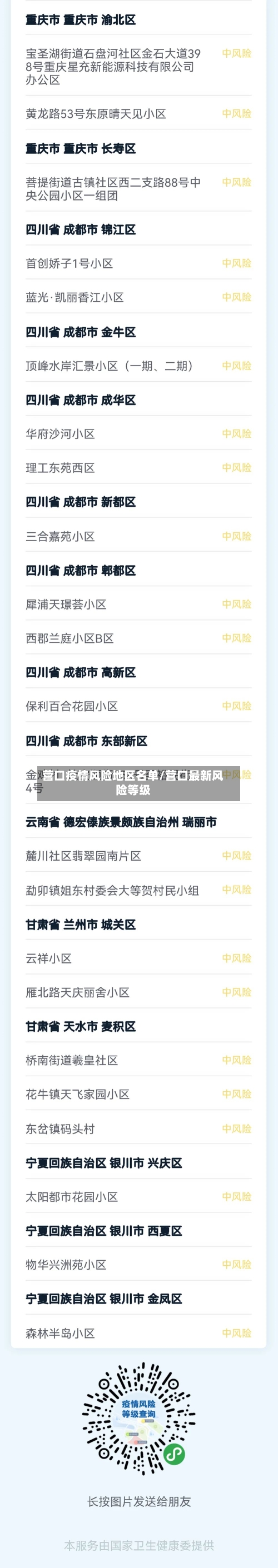 营口疫情风险地区名单/营口最新风险等级