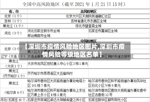 【深圳市疫情风险地区图片,深圳市疫情风险等级地区名单】