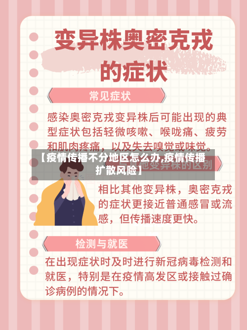 【疫情传播不分地区怎么办,疫情传播扩散风险】-第2张图片
