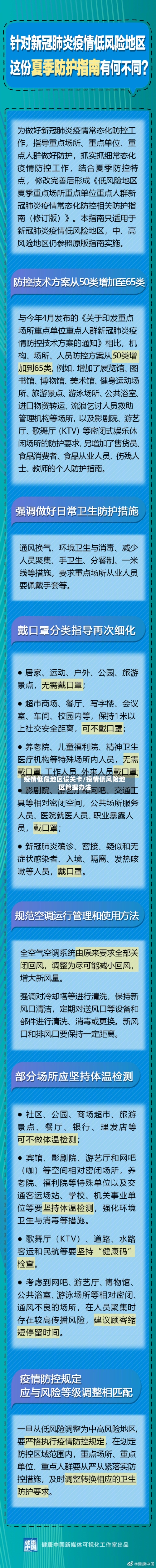 疫情低危地区设关卡/疫情低风险地区管理办法-第2张图片