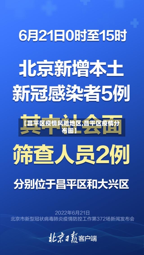 【昌平区疫情风险地区,昌平区疫情分布图】-第3张图片