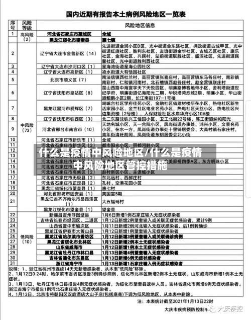 什么是疫情中风险地区/什么是疫情中风险地区管控措施-第3张图片