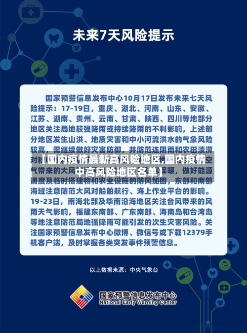 【国内疫情最新高风险地区,国内疫情中高风险地区名单】-第3张图片