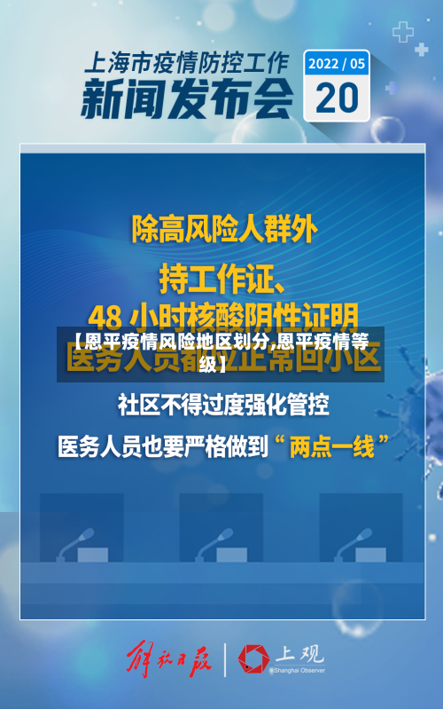 【恩平疫情风险地区划分,恩平疫情等级】-第2张图片