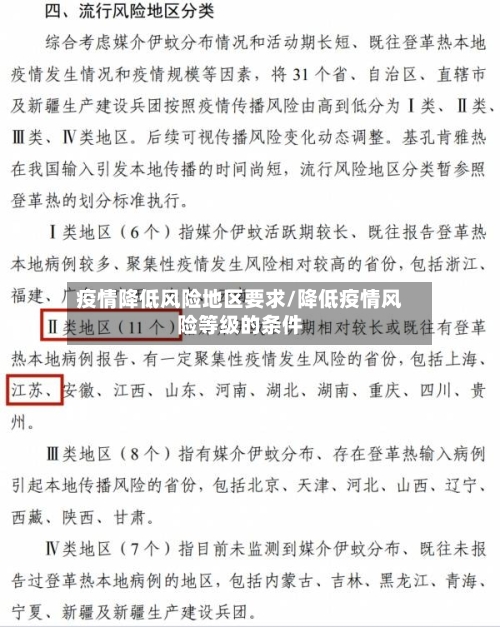 疫情降低风险地区要求/降低疫情风险等级的条件