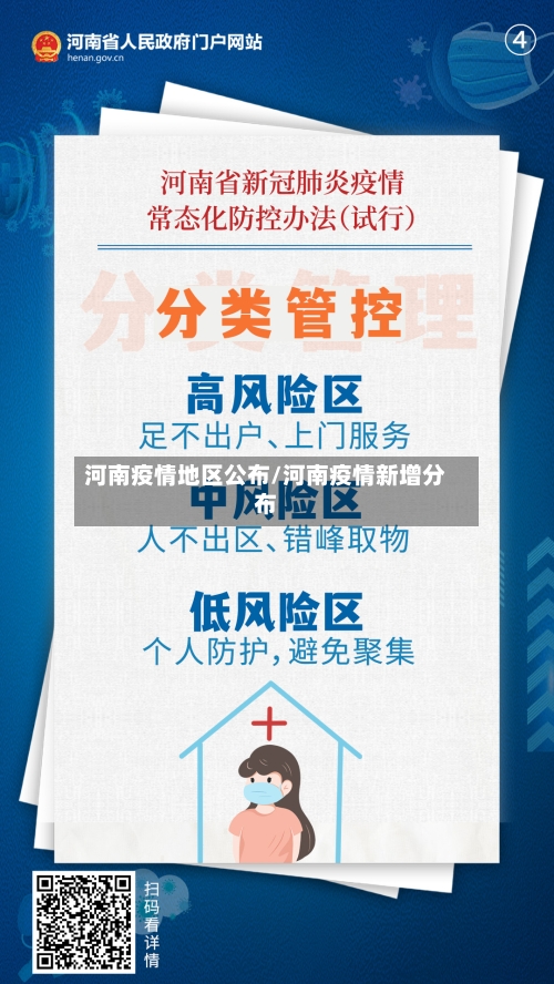 河南疫情地区公布/河南疫情新增分布-第3张图片
