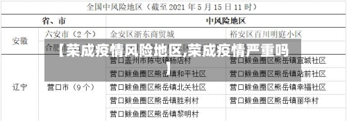 【荣成疫情风险地区,荣成疫情严重吗】-第3张图片