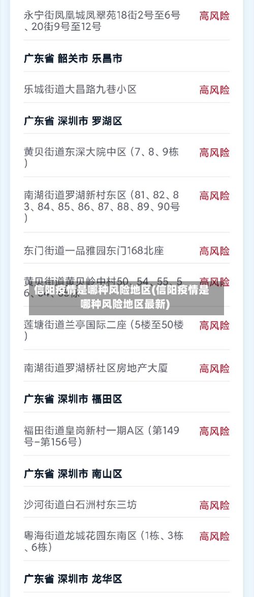 信阳疫情是哪种风险地区(信阳疫情是哪种风险地区最新)-第2张图片
