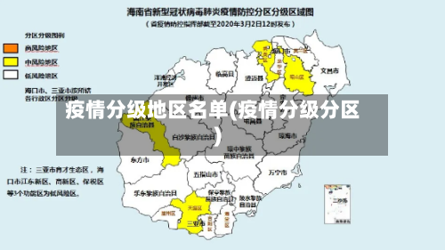 疫情分级地区名单(疫情分级分区)-第2张图片