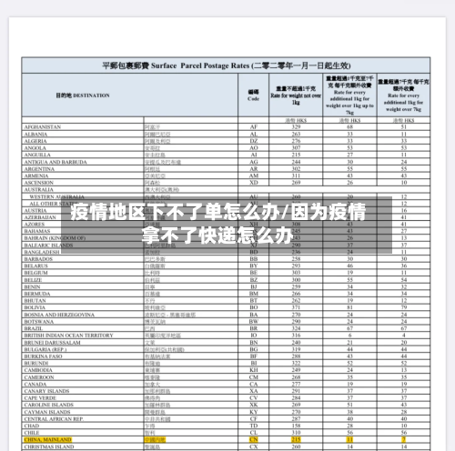 疫情地区下不了单怎么办/因为疫情拿不了快递怎么办-第2张图片