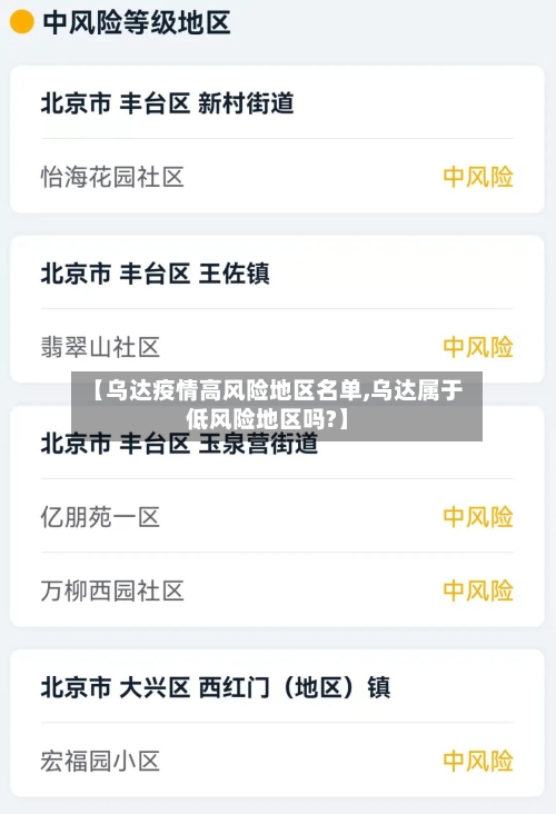 【乌达疫情高风险地区名单,乌达属于低风险地区吗?】-第2张图片