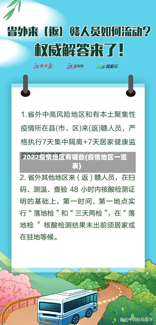 2022疫情地区有哪些(疫情地区一览表)-第2张图片
