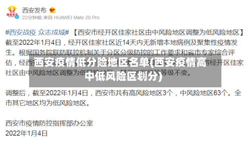 西安疫情低分险地区名单(西安疫情高中低风险区划分)-第2张图片