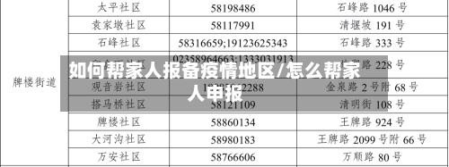 如何帮家人报备疫情地区/怎么帮家人申报-第2张图片