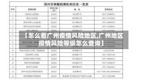 【怎么看广州疫情风险地区,广州地区疫情风险等级怎么查询】
