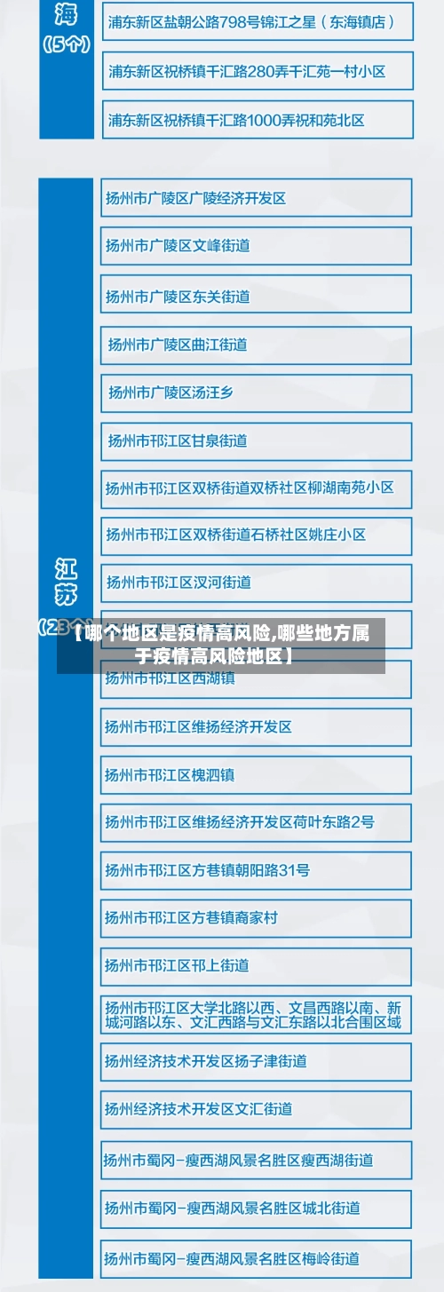 【哪个地区是疫情高风险,哪些地方属于疫情高风险地区】