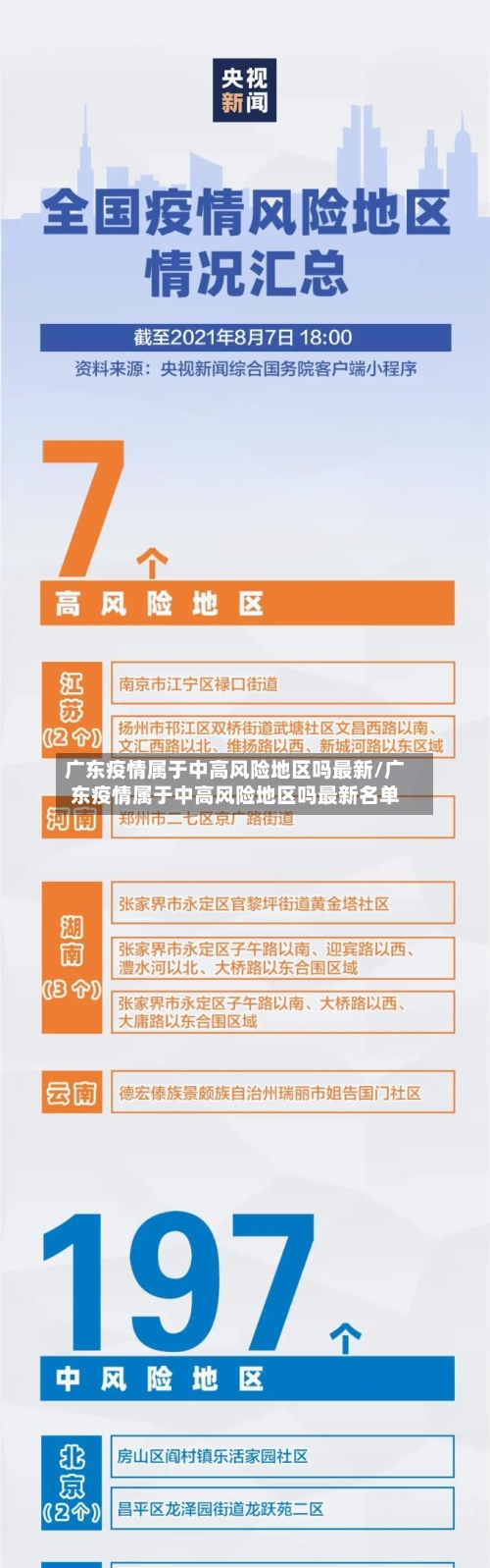 广东疫情属于中高风险地区吗最新/广东疫情属于中高风险地区吗最新名单-第3张图片