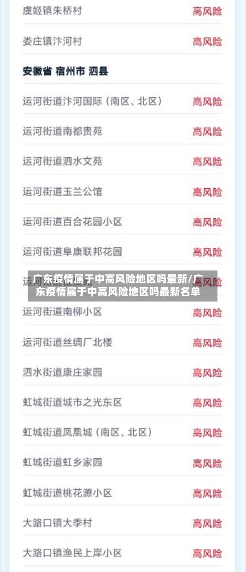 广东疫情属于中高风险地区吗最新/广东疫情属于中高风险地区吗最新名单