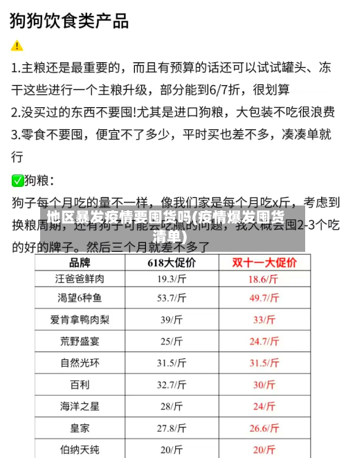 地区暴发疫情要囤货吗(疫情爆发囤货清单)-第2张图片