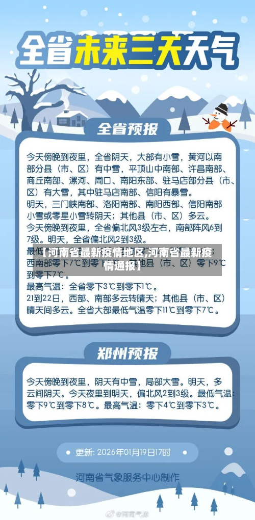 【河南省最新疫情地区,河南省最新疫情通报】