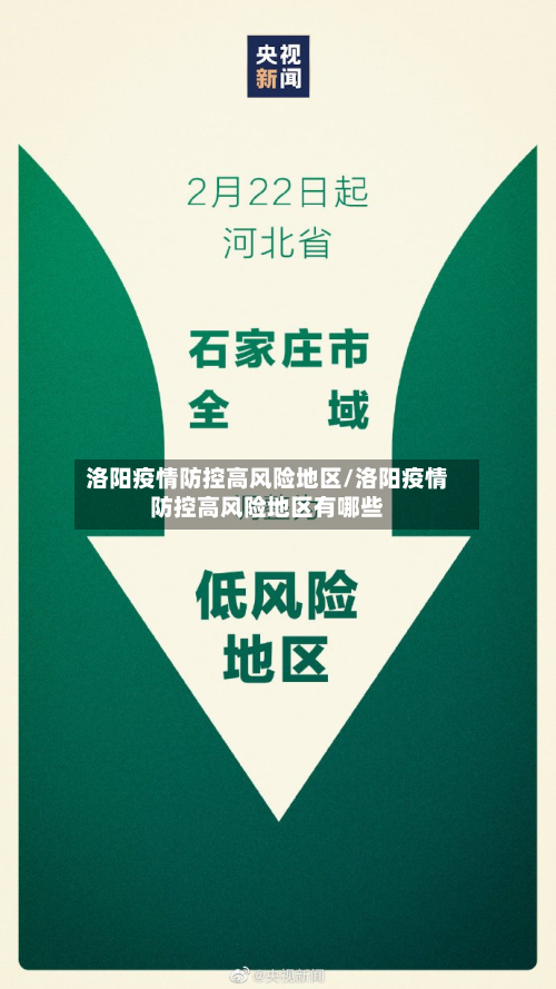 洛阳疫情防控高风险地区/洛阳疫情防控高风险地区有哪些-第2张图片